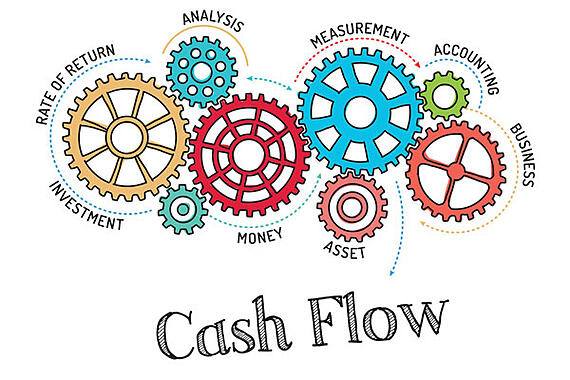 Money & Cash Flow Projections